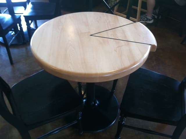 Cheese round table